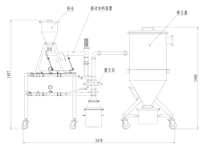 MQP02圓盤氣流（liú）粉碎機 (填在文字中 (2).png